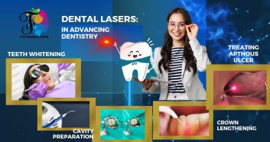 Role of lasers in revolutionizing dentistry